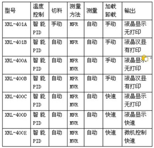 1639382086153738.png image.png